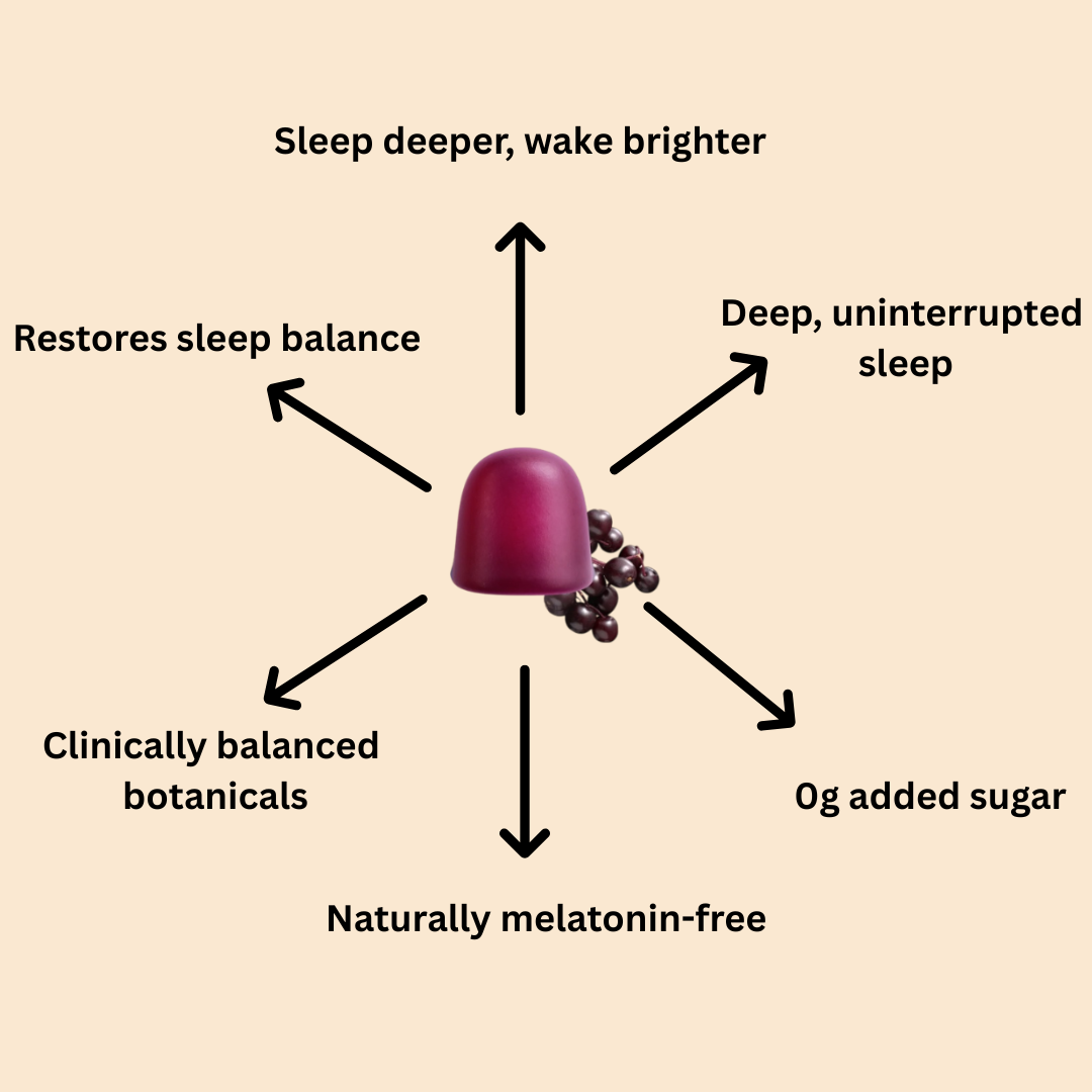 DeepCalm™ Sleep Bites