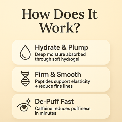 Peptide Lift™ Eye Patches